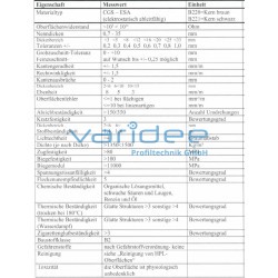 Vollkunststoff ESA 10 mm, lichtgrau (Zuschnitt)